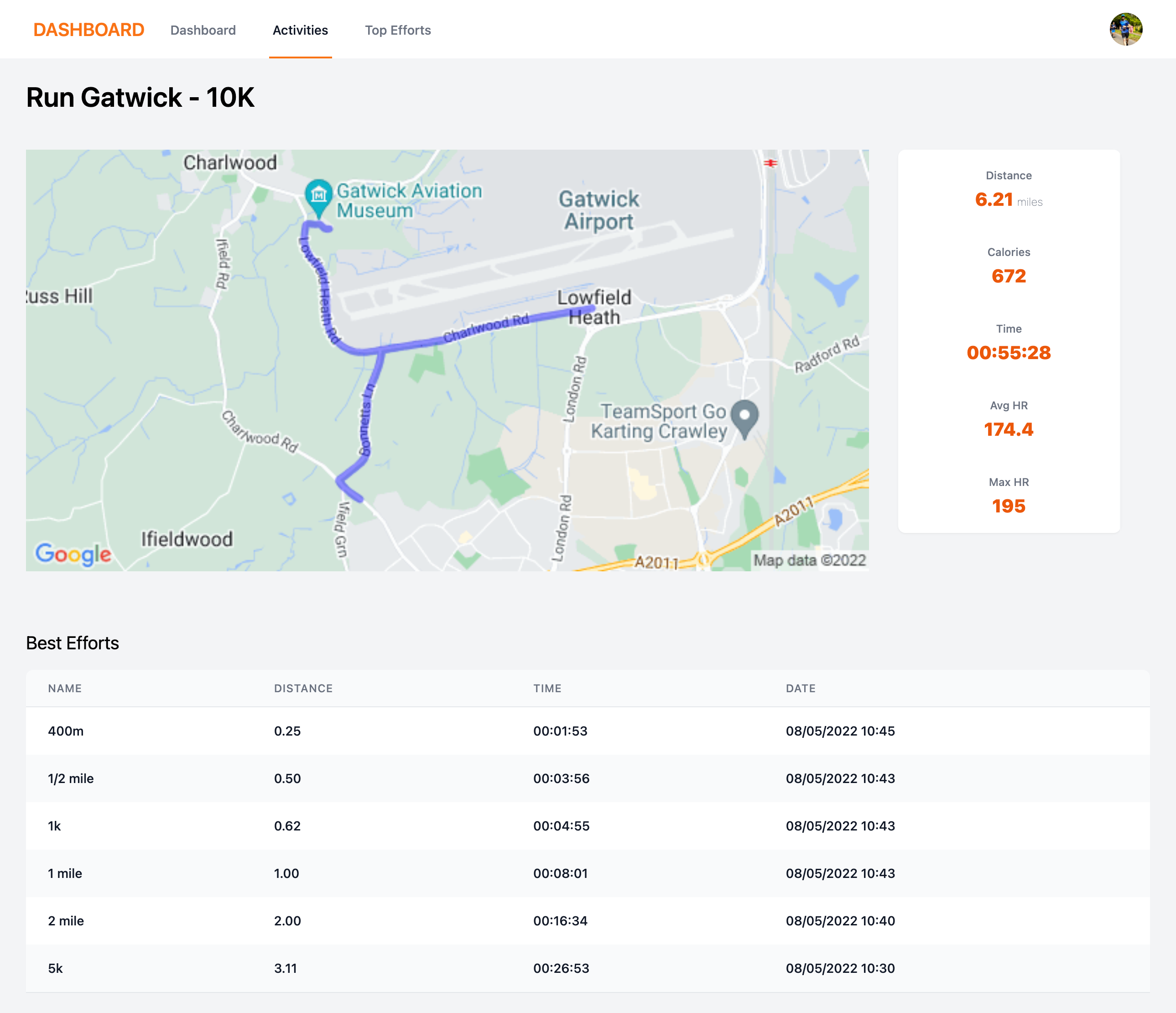 Desktop user interface